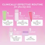 Glow Recipe Fruit Babies Skincare Kit - Gift Set with Ceramide Facial Cleanser + BHA Toner + Vitamin C Eye Cream + Hyaluronic Acid Cream + Niacinamide Dew Drops (5 Count) - Image 2